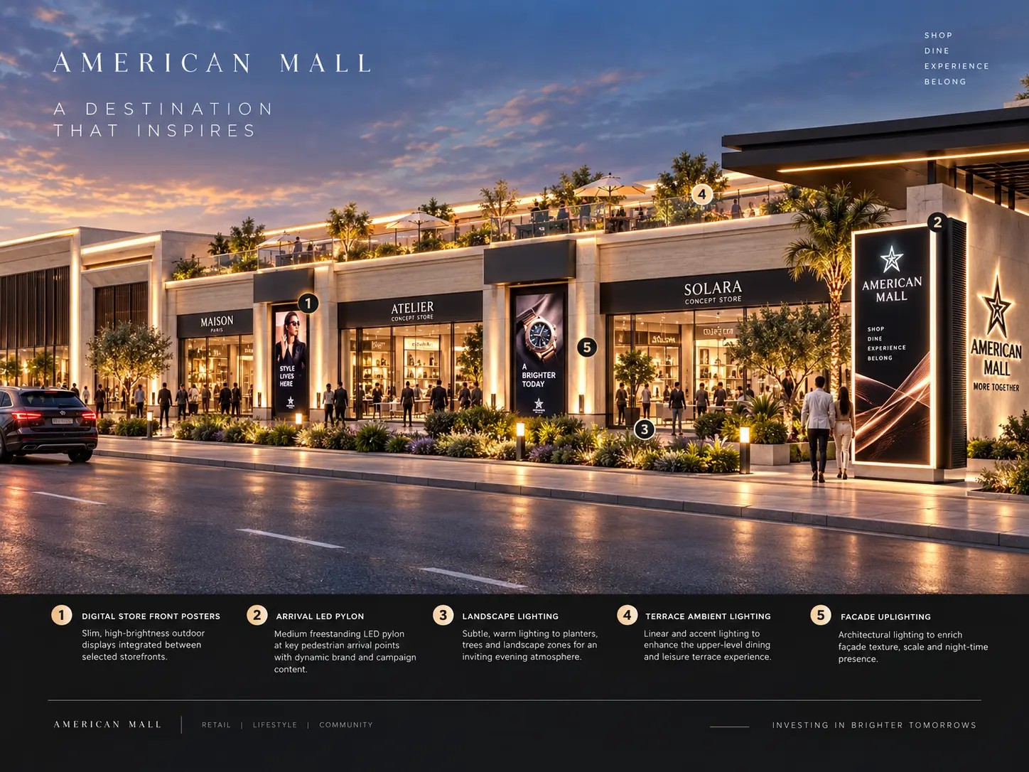 Frontage lighting board